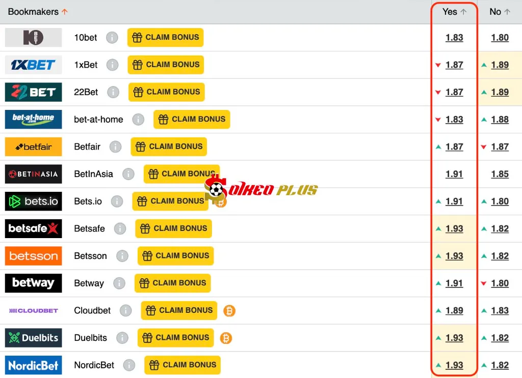 Chốt Kèo Ngon: Ternana vs Pescara (02/06/2025)