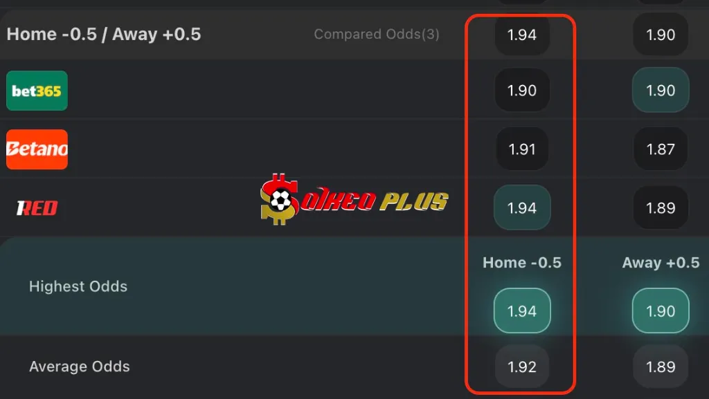 BET OF THE DAY: Unirea Slobozia vs Voluntari (02/06/2025)