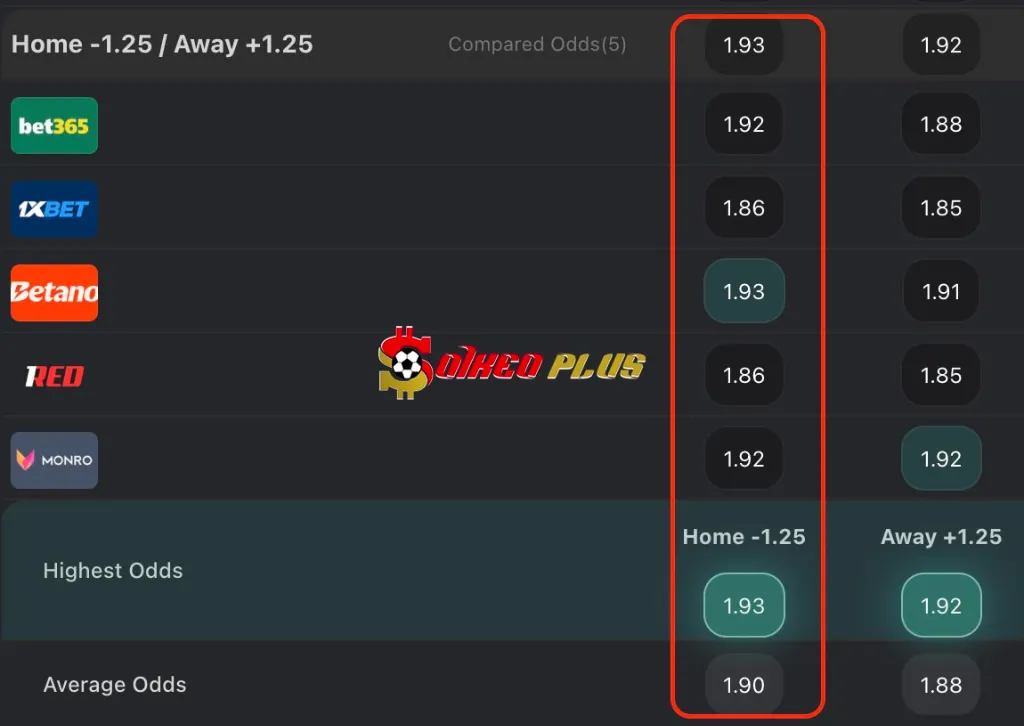 BET OF THE DAY: Anderlecht vs Hacken (24/07/2025)