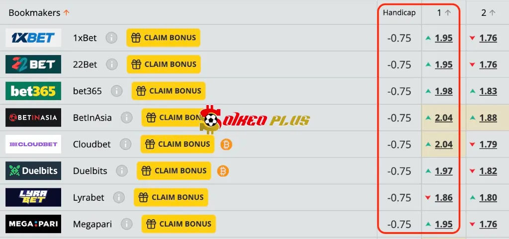 Lật Tẩy Nhà Cái: Breidablik vs Egnatia (15/07/2025)