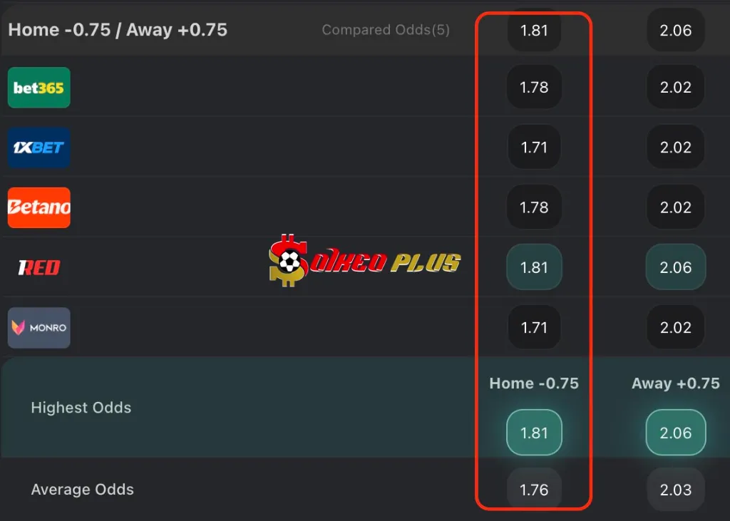 BET OF THE DAY: Djurgarden vs Degerfors (06/07/2025)