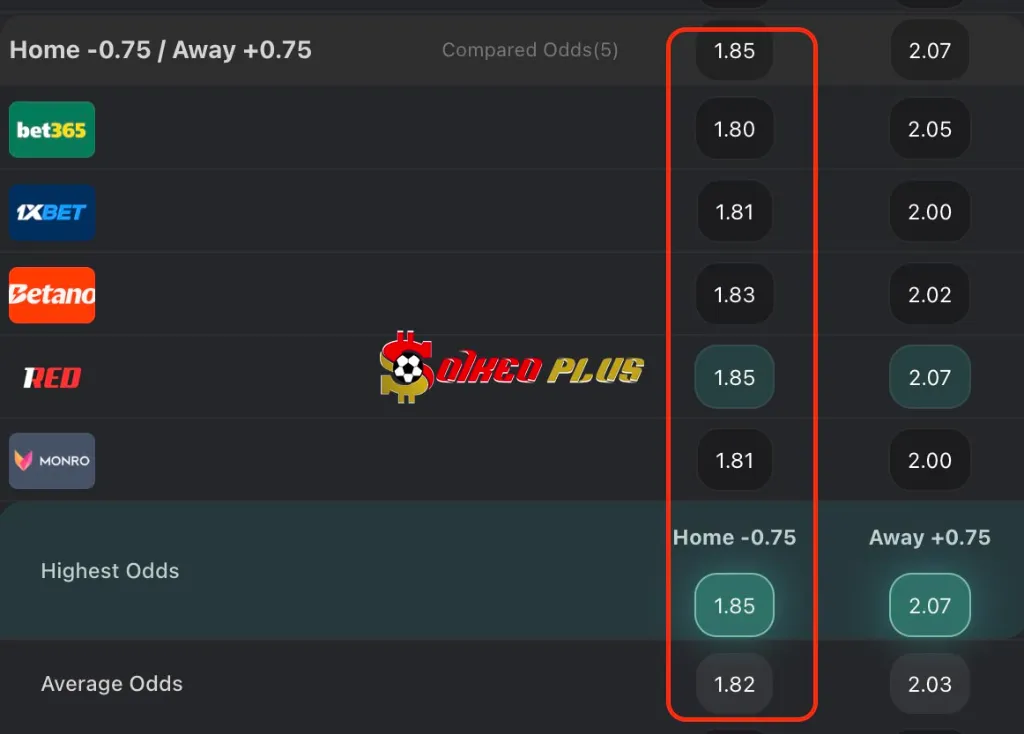 BET OF THE DAY: Dortmund vs Monterrey (01/07/2025)