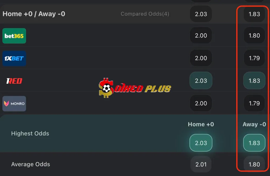 Chốt Kèo Ngon: GAIS vs Hammarby (13/07/2025)