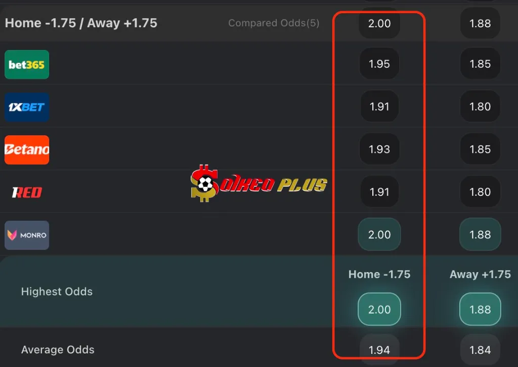 Chốt Kèo Ngon: HJK vs Jaro (02/07/2025)