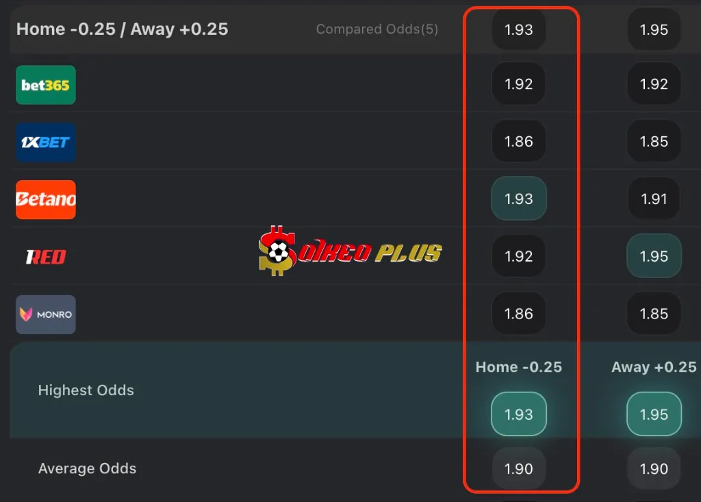 BET OF THE DAY: Sao Paulo vs Fluminense (27/07/2025)