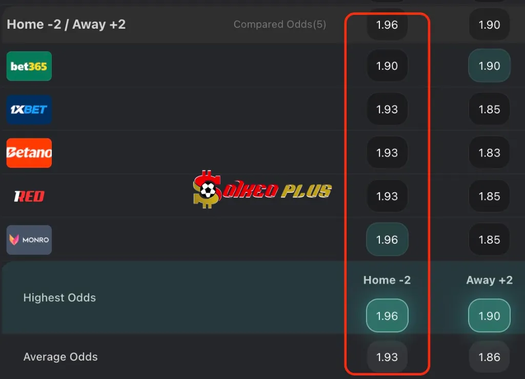 Chốt Kèo Ngon: Shakhtar Donetsk vs Ilves (10/07/2025)