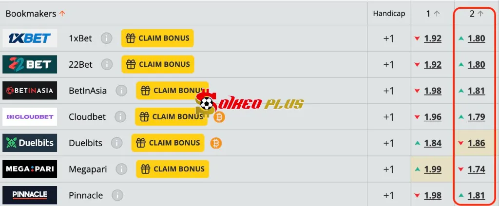 Lật Tẩy Nhà Cái: Vikingur vs Klaksvik (03/07/2025)