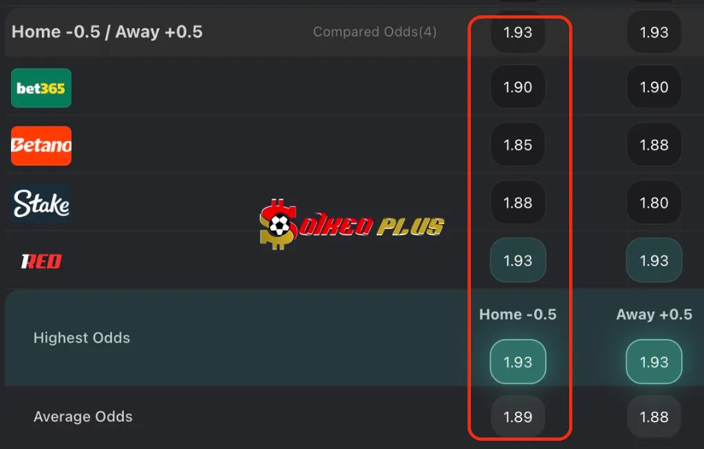 BET OF THE DAY: Waterford United vs Cork City (11/07/2025)