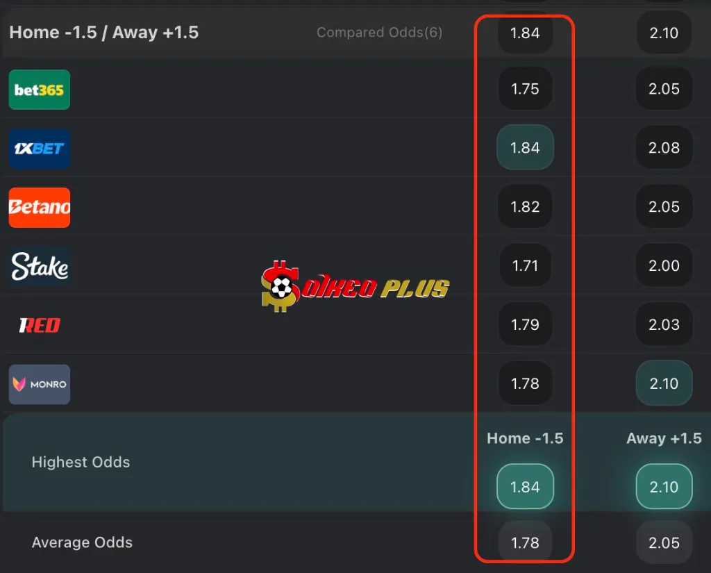 BET OF THE DAY: Arsenal vs Leeds (23/08/2025)