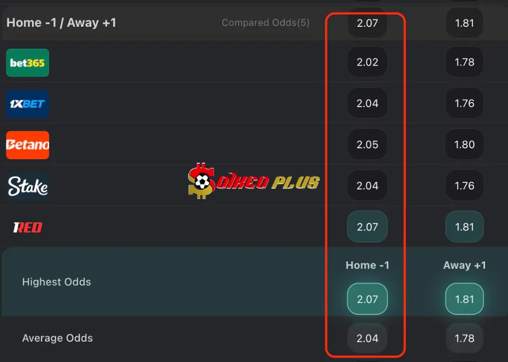 Lật Tẩy Nhà Cái: Benfica vs Fenerbahce (27/08/2025)