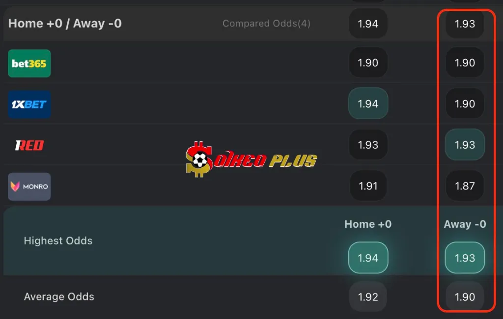 BET OF THE DAY: Fenerbahce vs Benfica (20/08/2025)