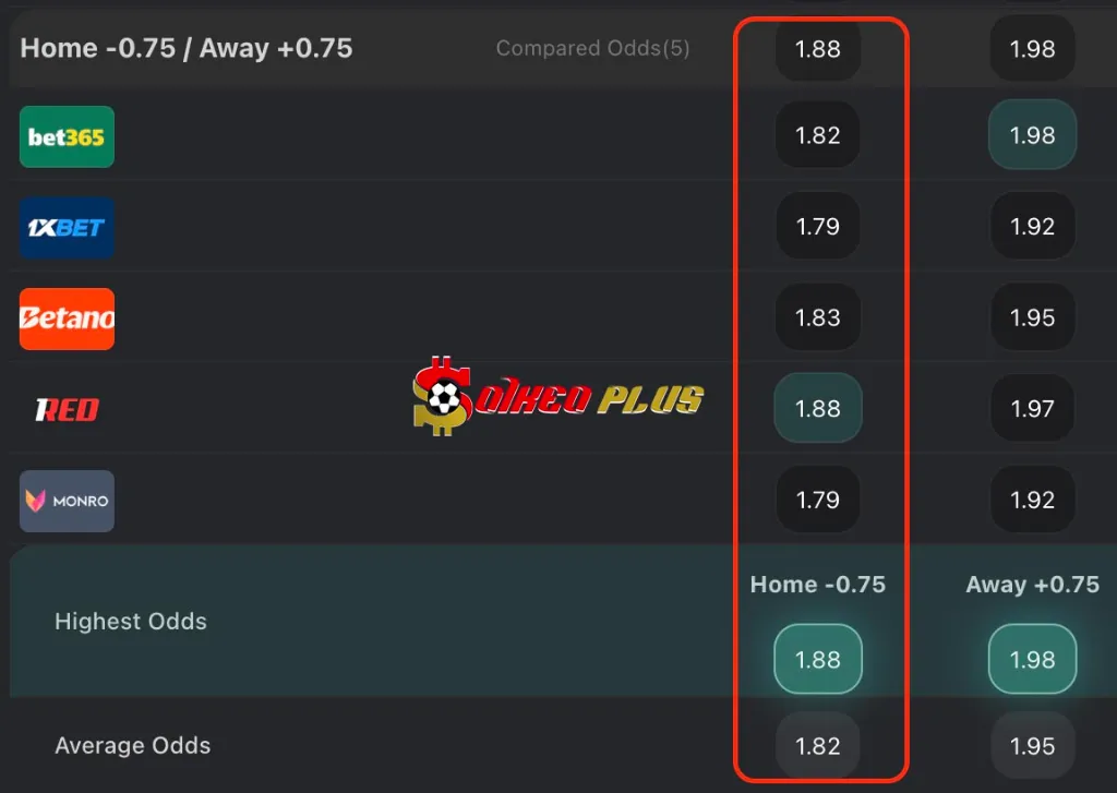 BET OF THE DAY: Goteborg vs Degerfors (04/08/2025)