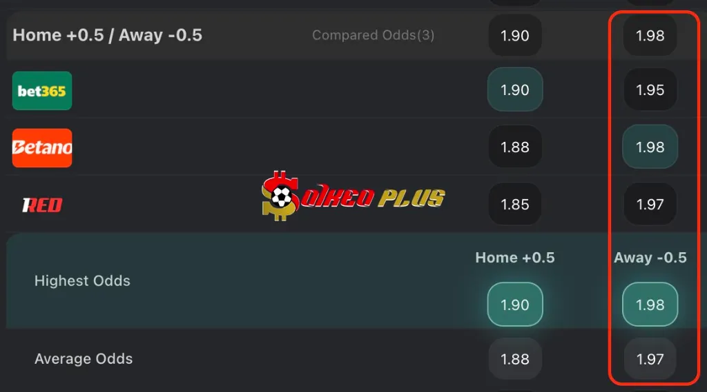 BET OF THE DAY: Huddersfield vs Leicester (13/08/2025)