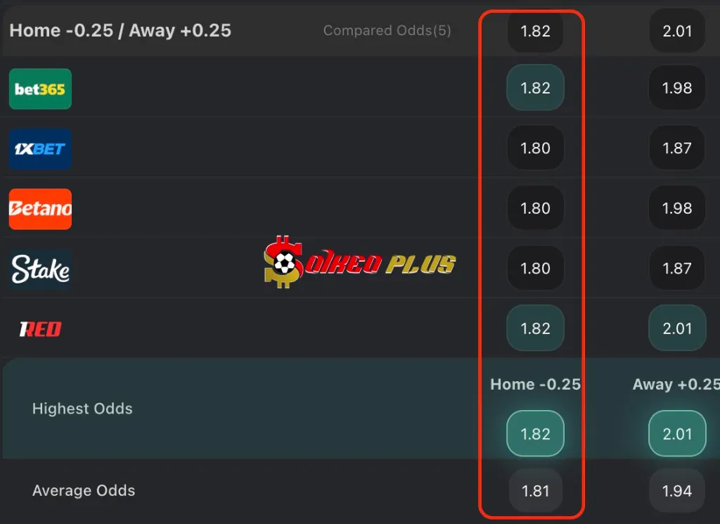 Chốt Kèo Ngon: Jagiellonia vs Silkeborg (14/08/2025)