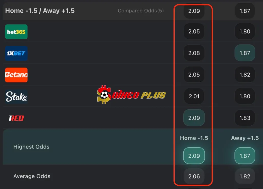 Chốt Kèo Ngon: Napoli vs Cagliari (30/08/2025)