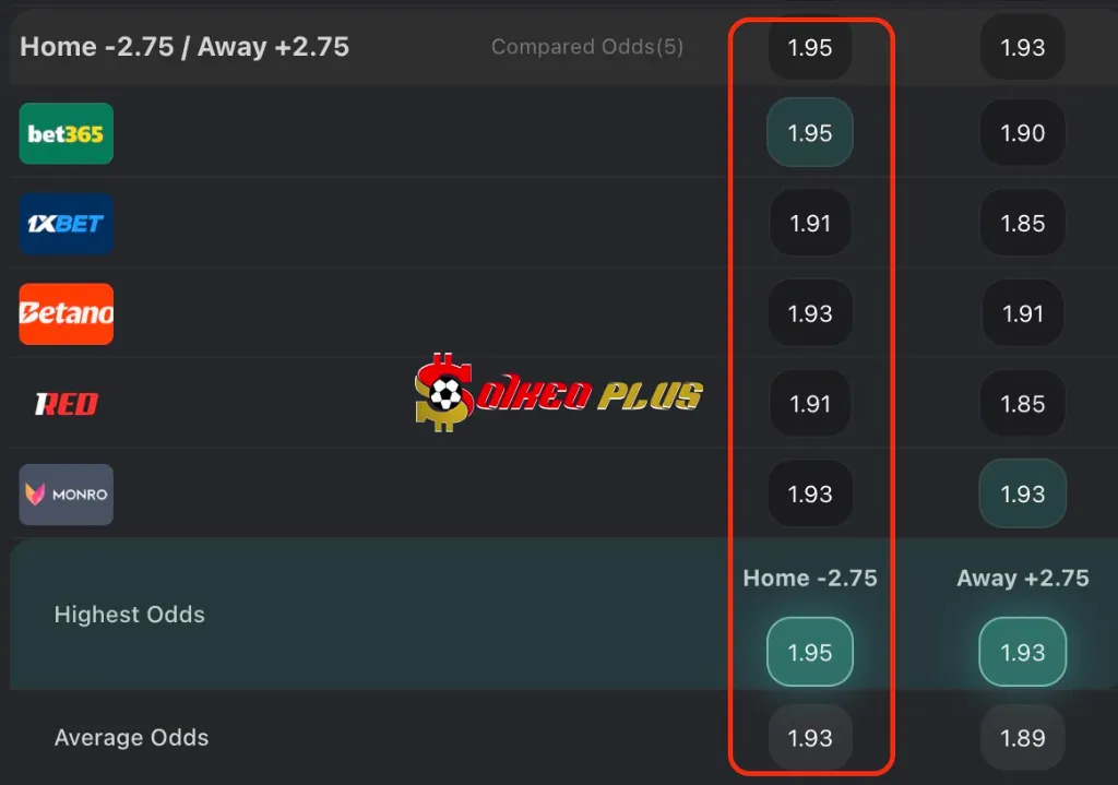 Chốt Kèo Ngon: PSG vs Angers (22/08/2025)