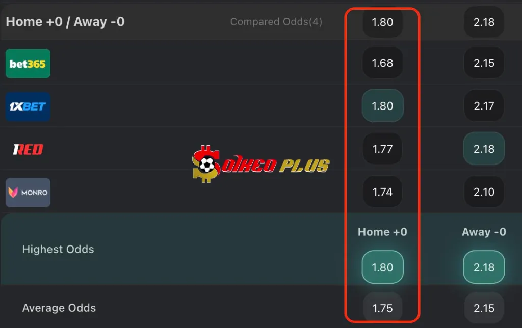 Chốt Kèo Ngon: Valencia vs Sociedad (16/08/2025)