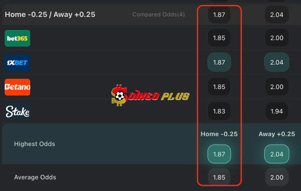 BET OF THE DAY: Valencia vs Getafe (29/08/2025)