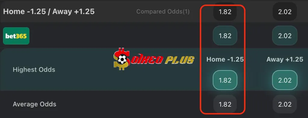 Chốt Kèo Ngon: Arsenal vs Nottingham (13/09/2025)