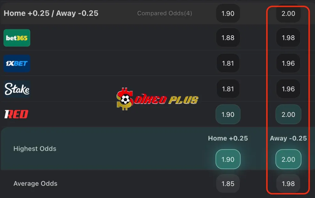 Chốt Kèo Ngon: Atletico Madrid vs Real Madrid (27/09/2025)