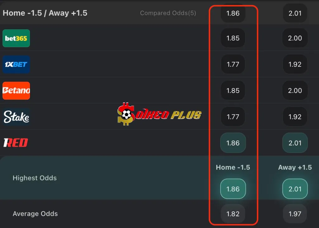 BET OF THE DAY: Benfica vs Gil Vicente (26/09/2025)