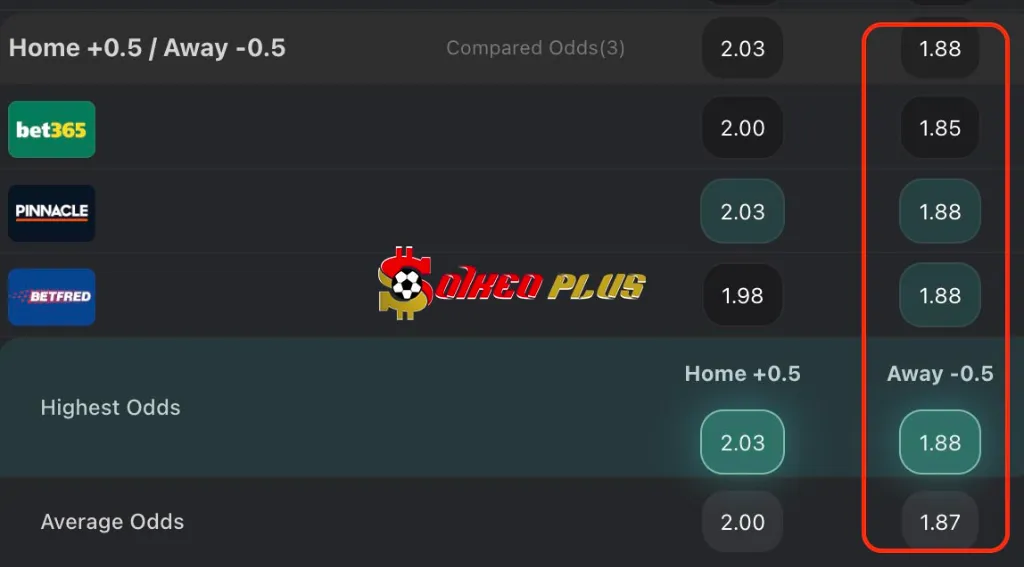 BET OF THE DAY: Bilbao vs Arsenal (16/09/2025)