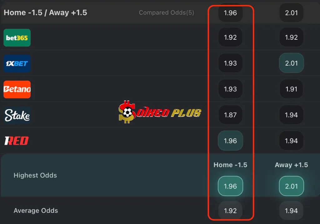 Chốt Kèo Ngon: Inter Milan vs Slavia Prague (30/09/2025)