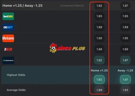 Chốt Kèo Ngon: Israel vs Italia (08/09/2025)