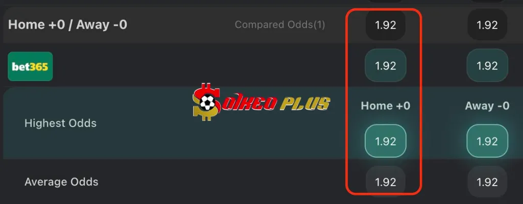 BET OF THE DAY: Juventus vs Inter Milan (13/09/2025)