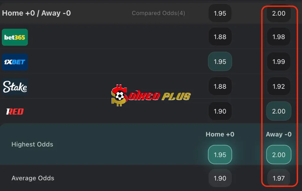 BET OF THE DAY: Lecce vs Cagliari (19/09/2025)