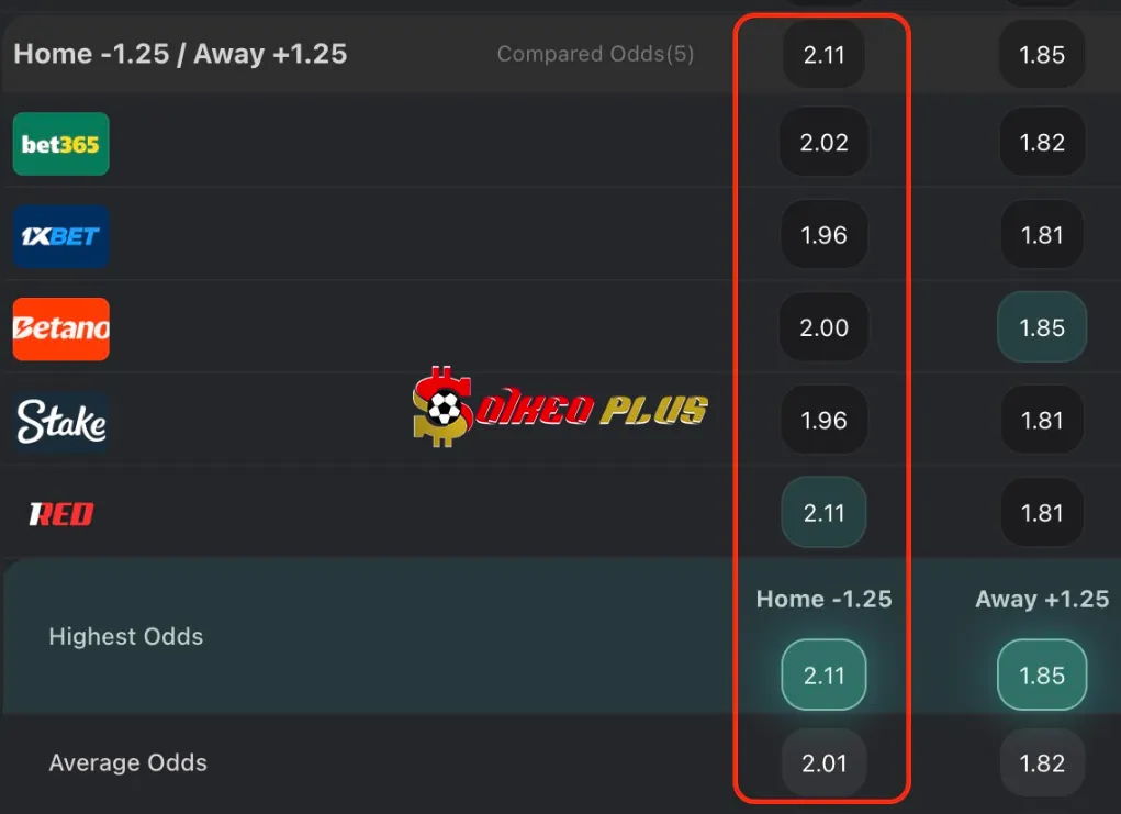 Chốt Kèo Ngon: PSG vs Atalanta (17/09/2025)