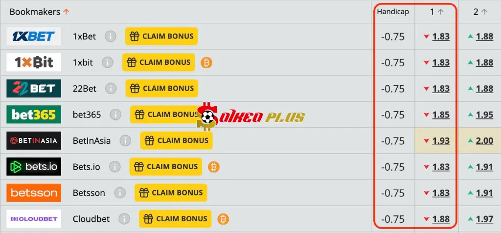 Lật Tẩy Nhà Cái: Palermo vs Bari (19/09/2025)