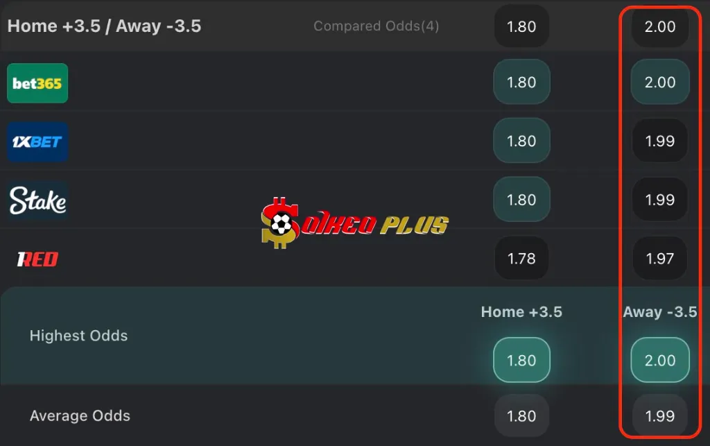 Chốt Kèo Ngon: Seychelles vs Gabon (03/09/2025)