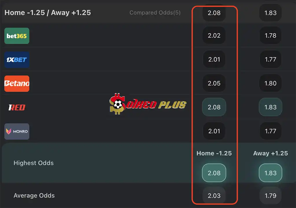 BET OF THE DAY: Thuỵ Sĩ vs Slovenia (08/09/2025)