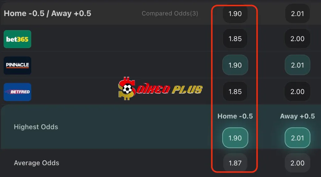 Chốt Kèo Ngon: Tottenham vs Villarreal (16/09/2025)