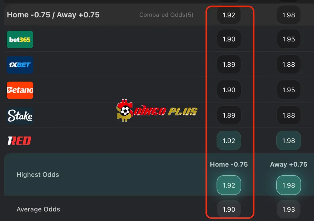 Chốt Kèo Ngon: Valencia vs Oviedo (29/09/2025)