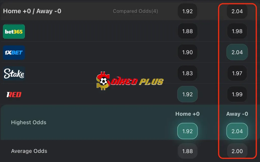 Chốt Kèo Ngon: Verona vs Cremonese (15/09/2025)