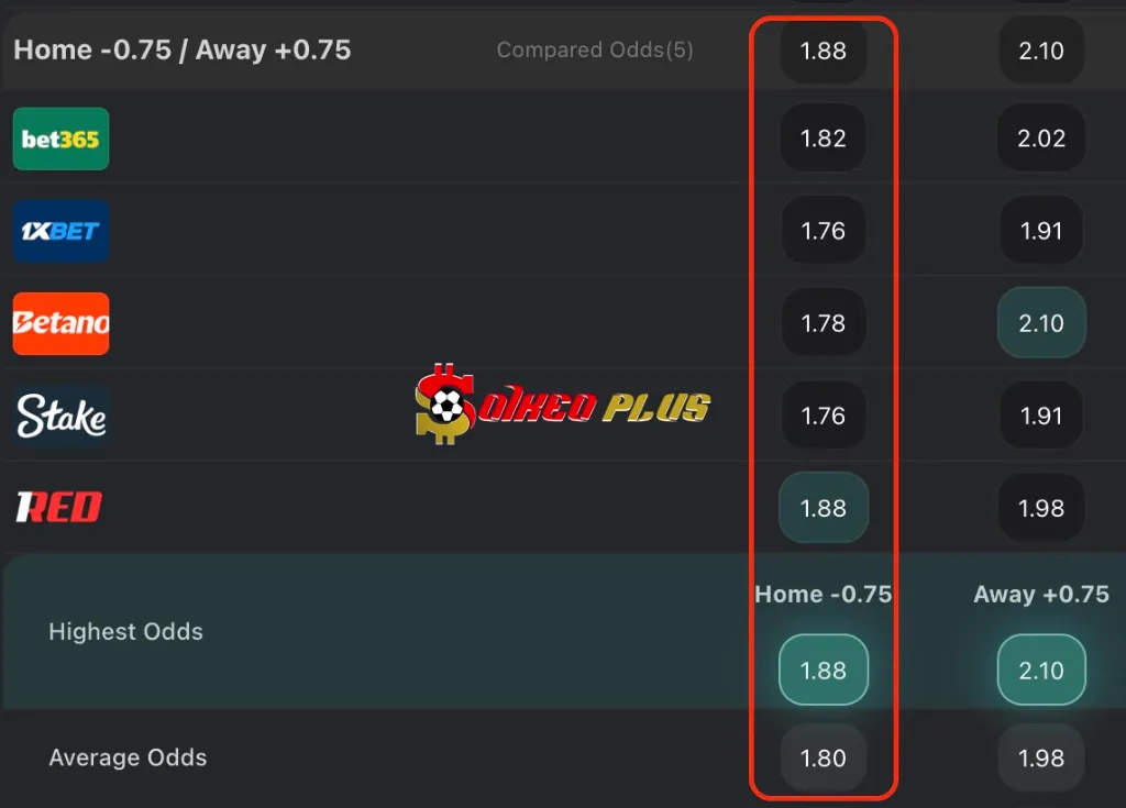 BET OF THE DAY: Atletico MG vs Sport Recife (08/10/2025)