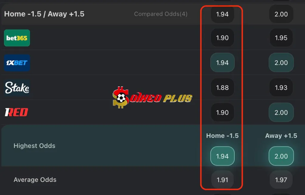 Lật Tẩy Nhà Cái: Bayern Munich vs Dortmund (18/10/2025)