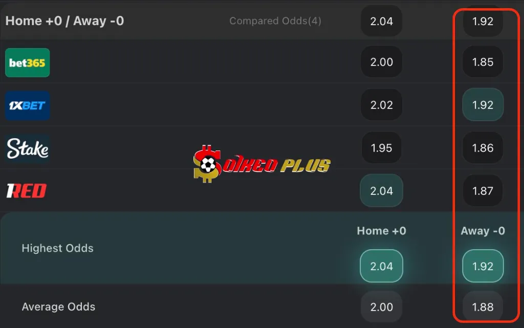 Lật Tẩy Nhà Cái: Juventus vs AC Milan (05/10/2025)