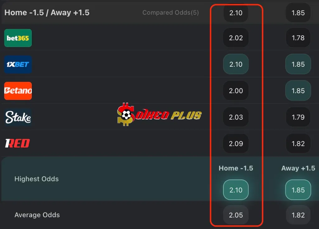 Chốt Kèo Ngon: Bắc Macedonia vs Kazakhstan (13/10/2025)