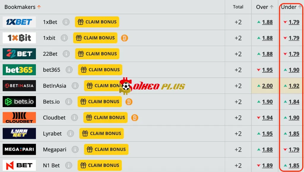 Chốt Kèo Ngon: Santos vs Corinthians (15/10/2025)