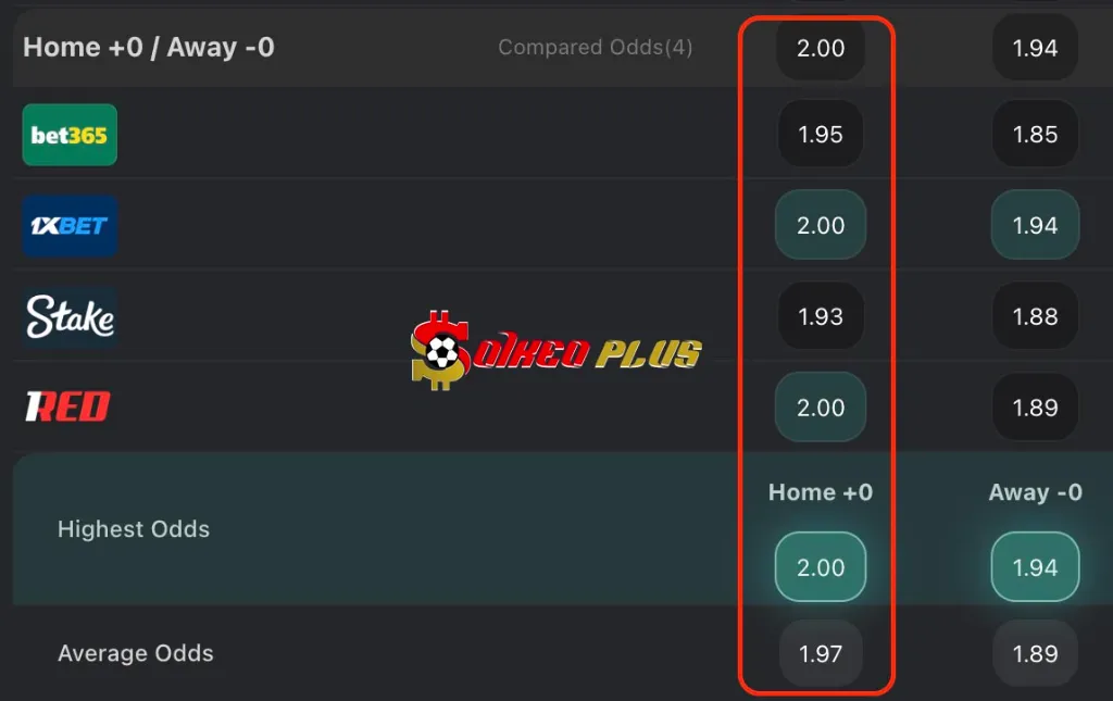 Chốt Kèo Ngon: Scotland vs Hy Lạp (09/10/2025)