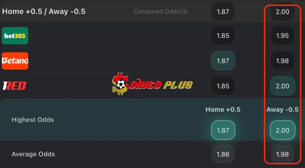 Lật Tẩy Nhà Cái: Slovan Bratislava vs Strasbourg (02/10/2025)