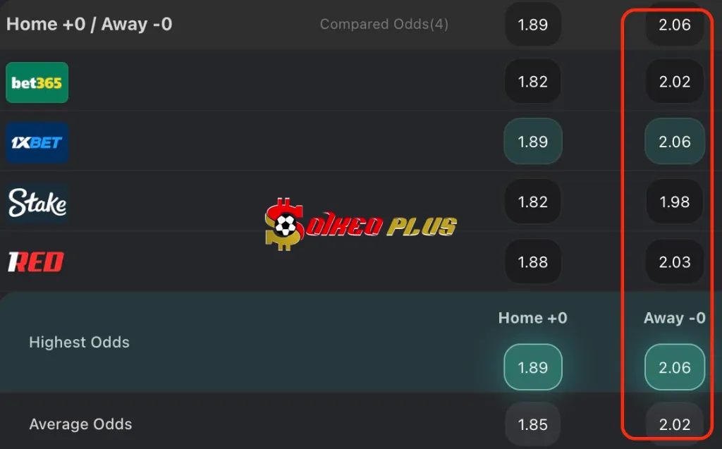 Chốt Kèo Ngon: Verona vs Sassuolo (03/10/2025)