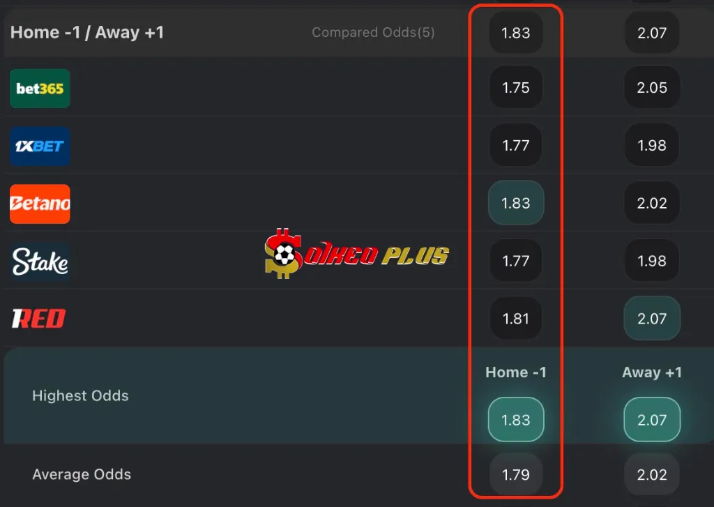 BET OF THE DAY: Bahia vs Fortaleza (20/11/2025)