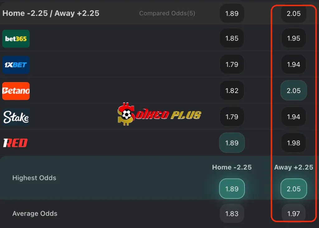 Lật Tẩy Nhà Cái: Croatia vs Đảo Faroe (14/11/2025)