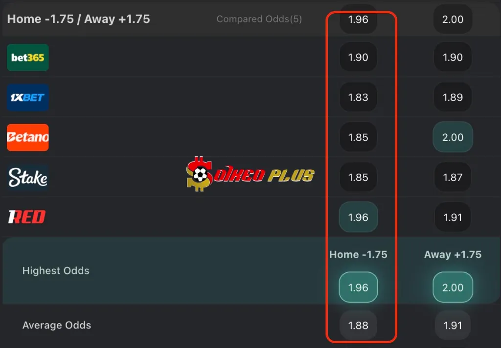 Chốt Kèo Ngon: Phần Lan vs Malta (14/11/2025)