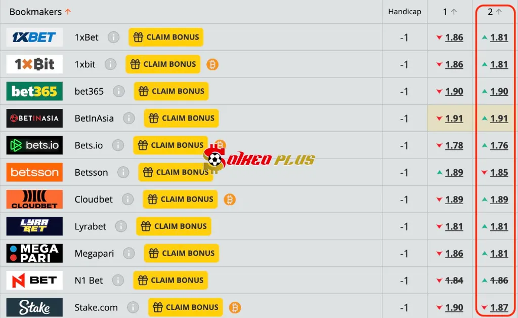 BET OF THE DAY: Forest Green vs Tamworth (11/11/2025)