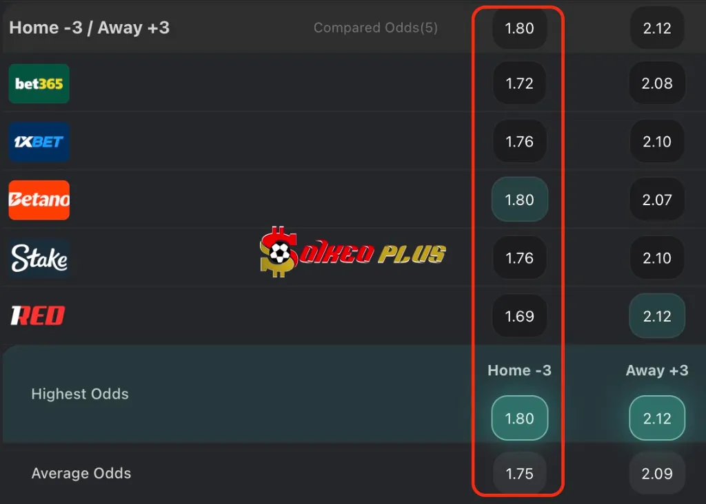 Chốt Kèo Ngon: Inter Milan vs Kairat Almaty (05/11/2025)